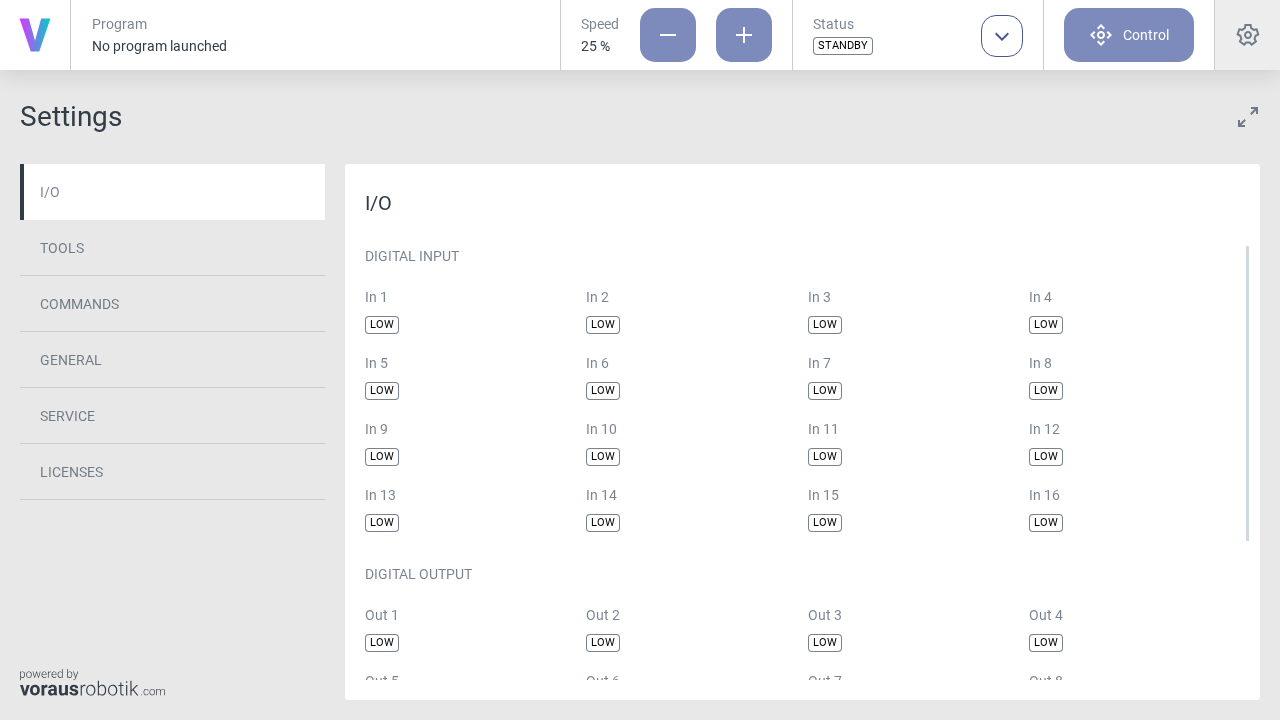 Digital inputs & outputs overview