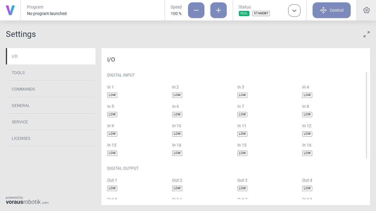 Digital inputs & outputs overview